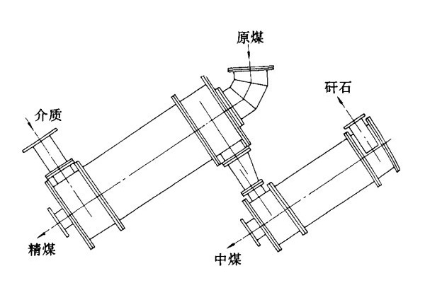 三产品重介质好色先生TV版在线下载结构